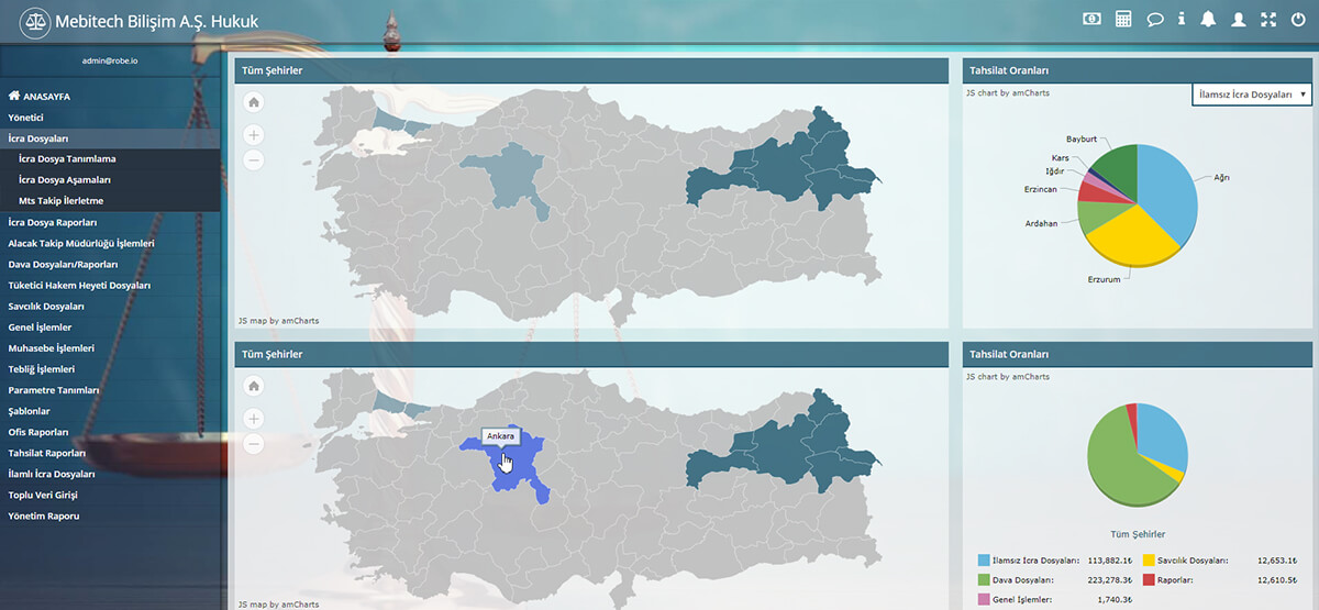 Grafik Ekranı